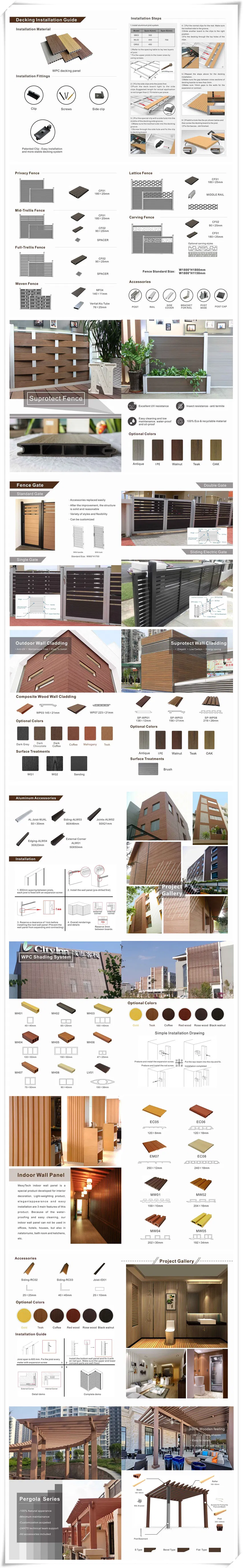 Hot Sale Outdoor Waterproof Swimming Pool Flooring Cover Hollow Wood Plastic WPC Composite Decking