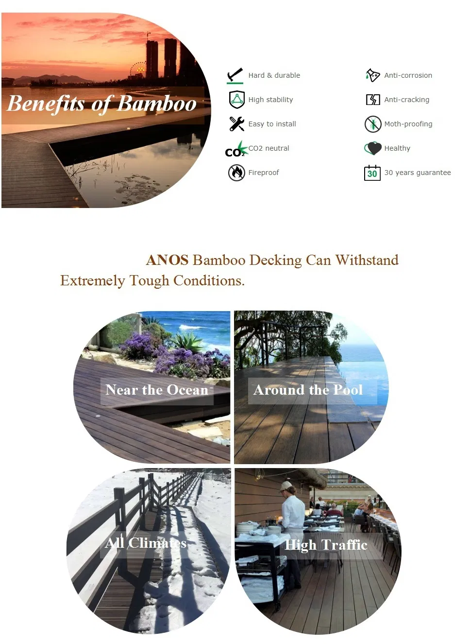 Hot Sales Corrosion Resistance Building Material Outdoor Strand Woven Bamboo Decking/Floor /Flooring