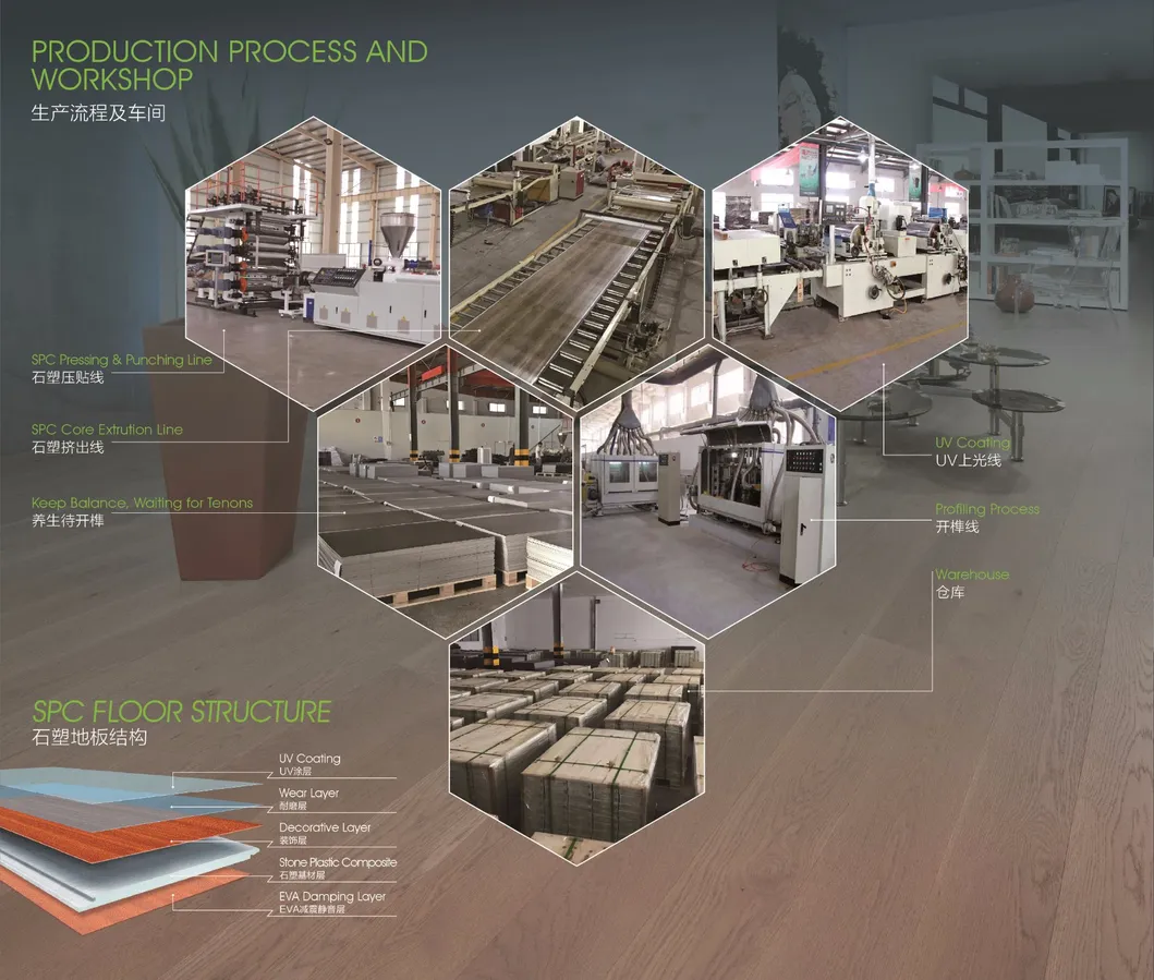 Hot Selling Spc Flooring with Unilin Click System 1923