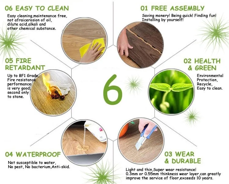 Hotel Home Waterproof Recycle Material Spc Flooring