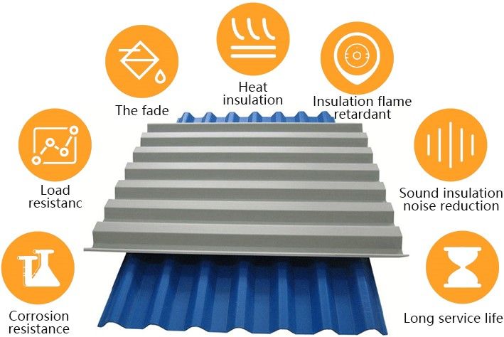 Indonesia Hot Selling Hollow Roof Tiles ASA Coated PVC UPVC Roof Shingles Plastic Corrugated Roof Sheet for Farmhouse