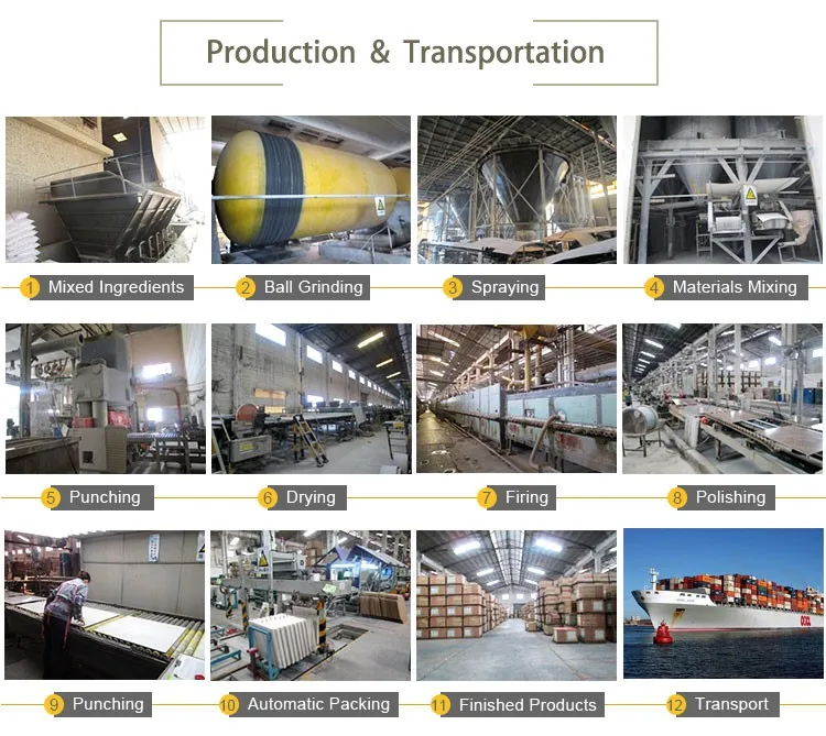 Interior Decoration Ceramic Materials 100X300mm Green Backsplash Tiles