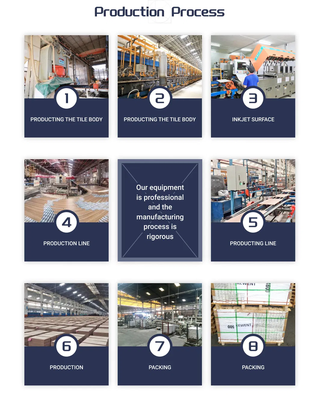 ISO9001 Approved Floor Glazed Ceramic Wall Tile for Bathroom Decoration 63011