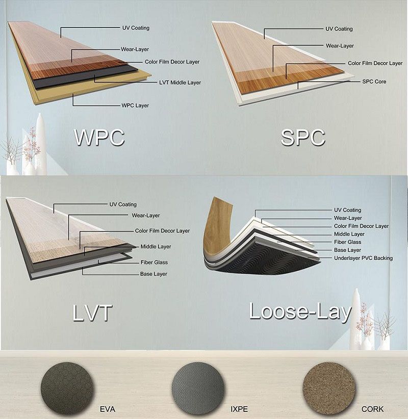Kajaria Floor Tiles Durable Fireproof Household Spc Vinyl Plank