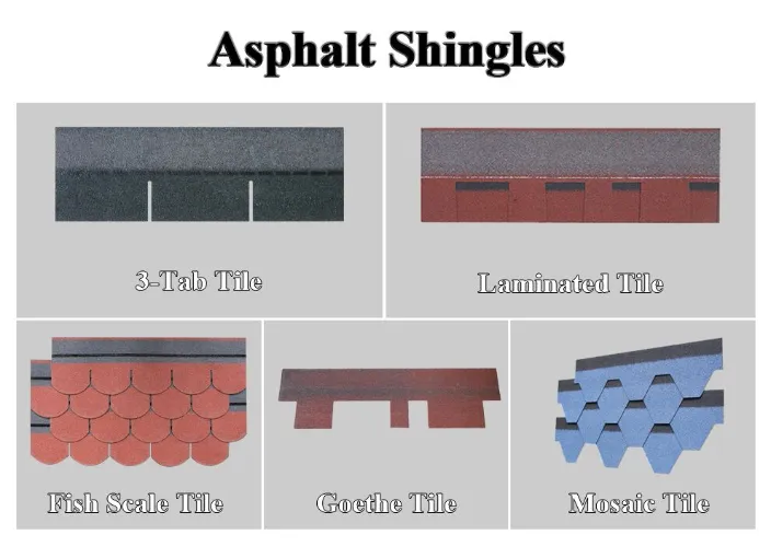 Kerala Laminated Roofing Tiles Cochin Price, Anti-Algae Architectural Asphalt Shingles Circular Roof Projects in Vietnam Philippines Cambodia Korea Japan
