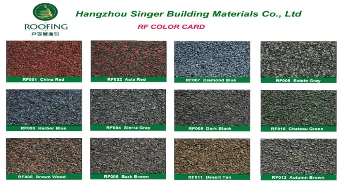 Kerala Laminated Roofing Tiles Cochin Price, Anti-Algae Architectural Asphalt Shingles Circular Roof Projects in Vietnam Philippines Cambodia Korea Japan