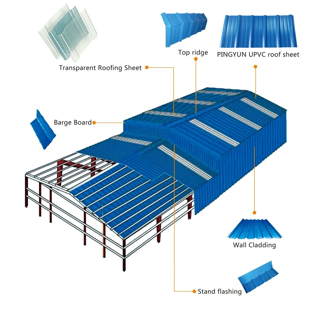 Laminas Termoacustica De PVC