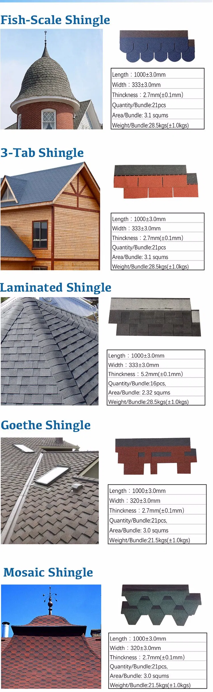 Laminated Shingle Fiberglass Reinforcement Asphalt Shingle for Thailand Market