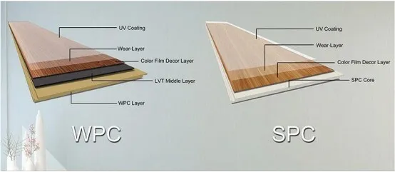 Lifeproof Rigid Core Lvt Spc PVC Luxury Vinyl Flooring with Underlay