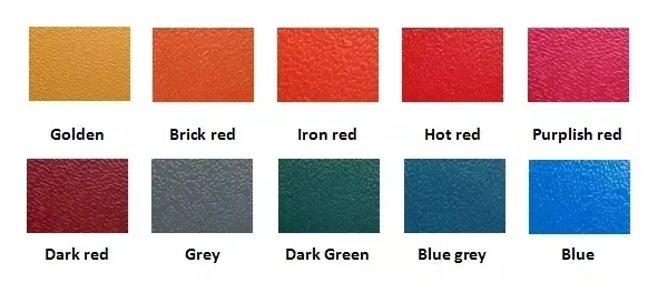 Long Service Life Anti-Corrosive PVC Roof Tile with for Chemical Factory