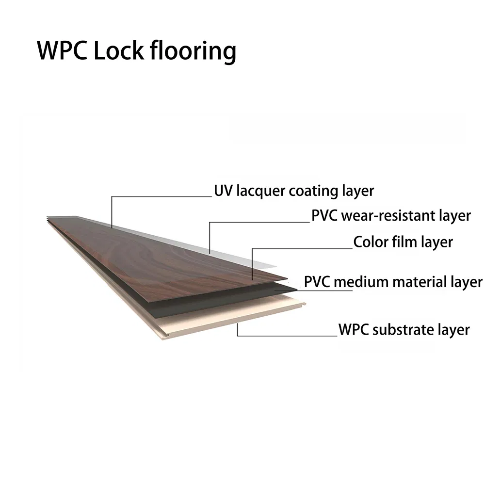 Luxury Vinyl Plank Flooring Plastic PVC Vinyl Flooring