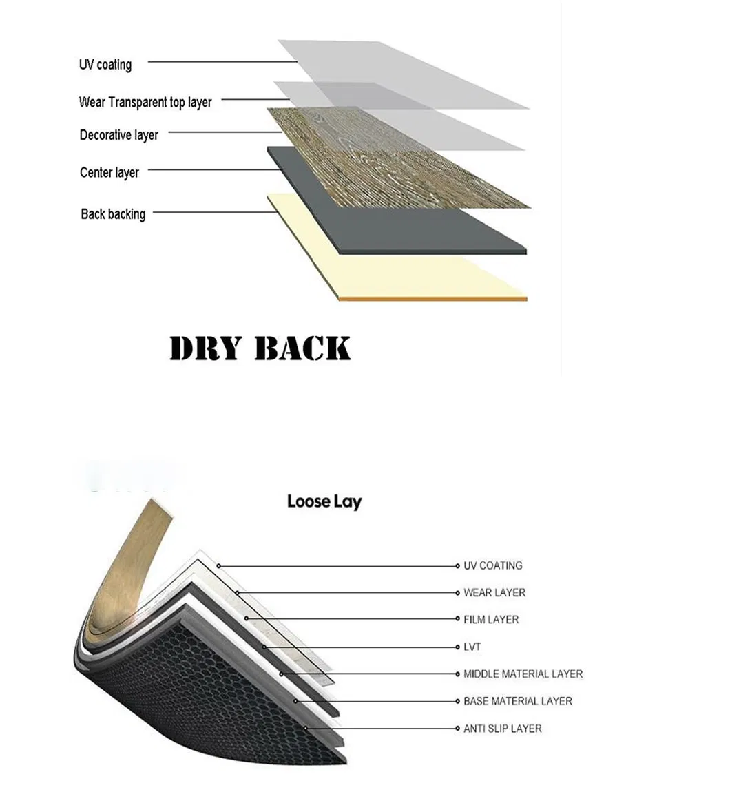 Lvt Vinyl Wood Floor with Indoor Antiskid and Sound Insulation