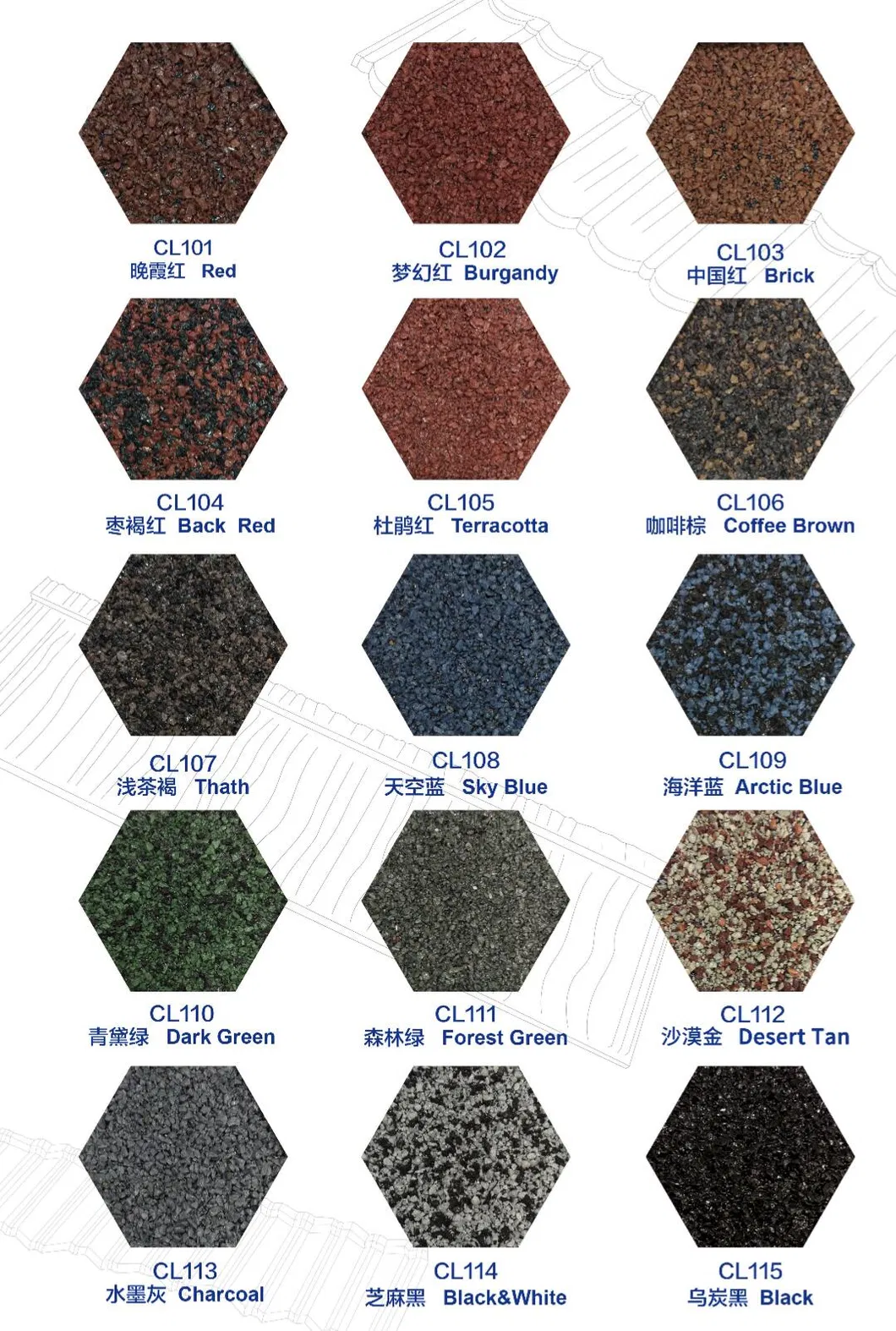 Mabati Lifetime Warranty Stone Coated Metal Roof Tiles in Jamaica Botswana Dominic Qatar Argentina Chile Kenya Uganda