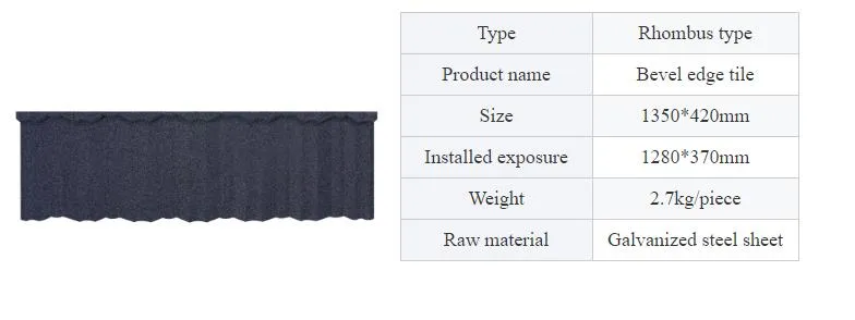 Malaysia Brunei Darussalam Singapore Roof Fireproof Metal Shingle Building Materials Indonesia East Timor Stone Coated Steel Tile Roofing Sheet