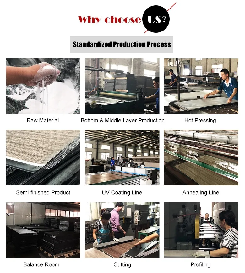 Manufacturer Wholesales Environmental Friendly Plastic PVC Floor Spc Flooring