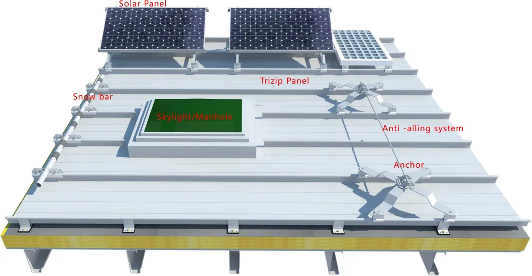 Metal Trizip Aluminum Alloy Standing Seam Roofing, Facade, Cladding System Gw023
