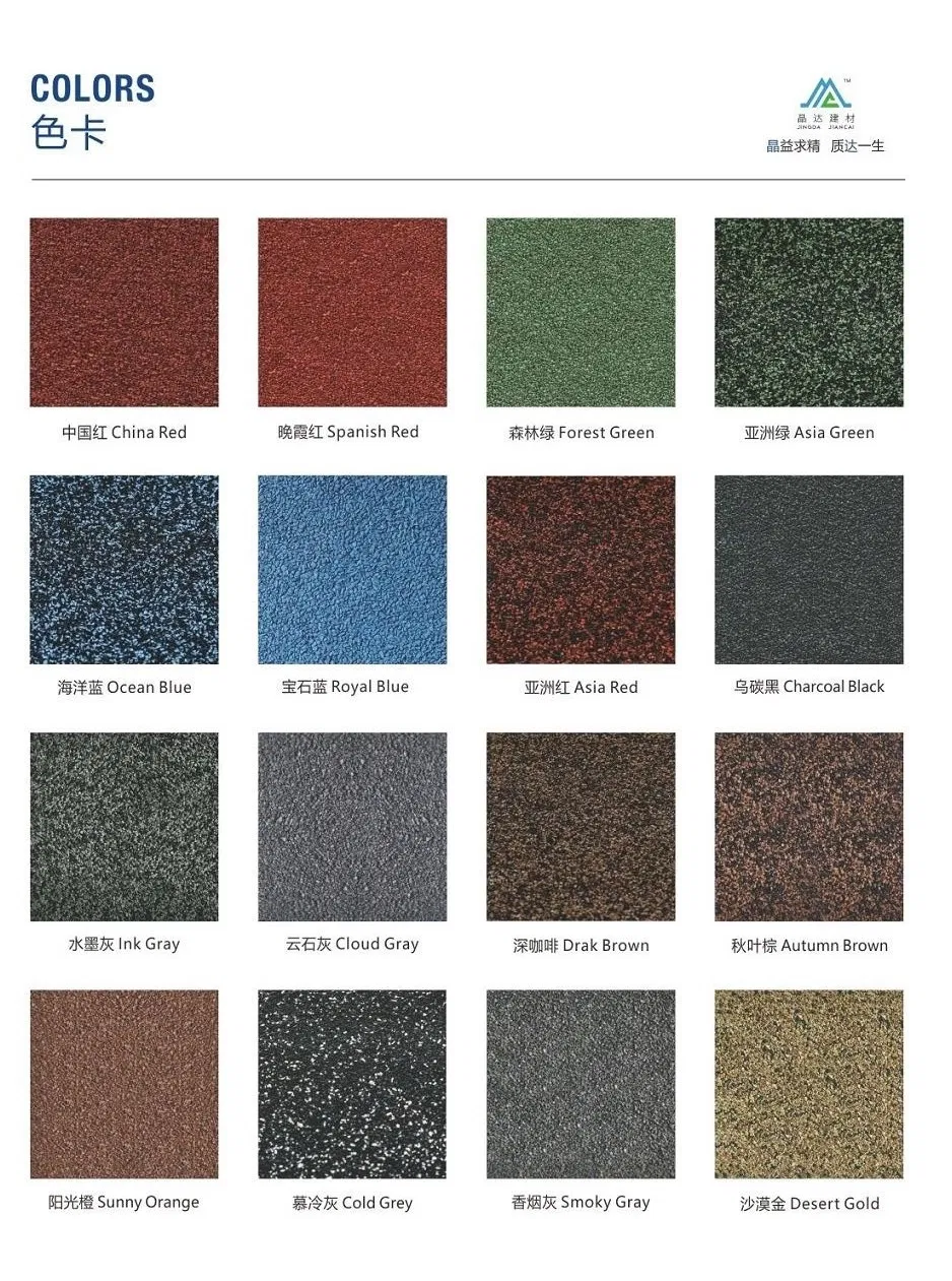 Milano Stone Coated Metal Roofing Tiles Building Material Hot-Selling in Africa and Asia Market Beautiful&Colorful Roofing Materials