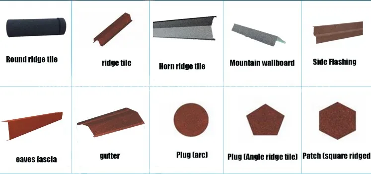 Modern Rome Tiles Metal Roof Tiles on Sale 1340*420 mm