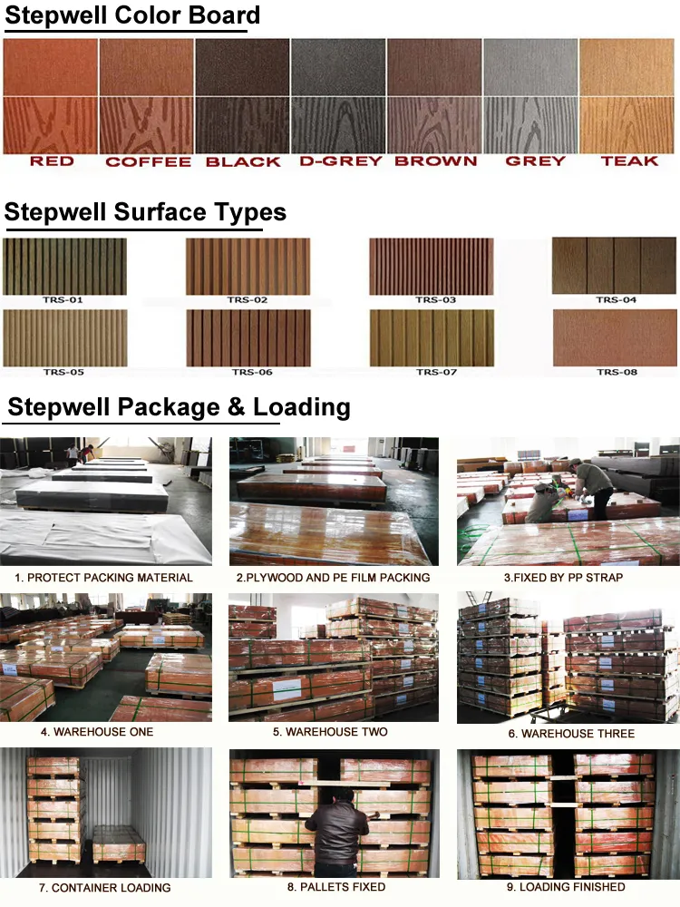 No Crack WPC Decking Outdoor Decking Wood Plastic Composite Decking CE Intertek Certificated