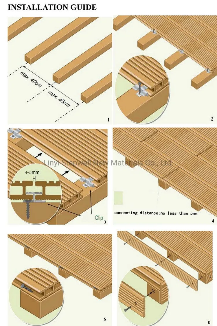 No Crack WPC Decking Outdoor Decking Wood Plastic Composite Decking CE Intertek Certificated