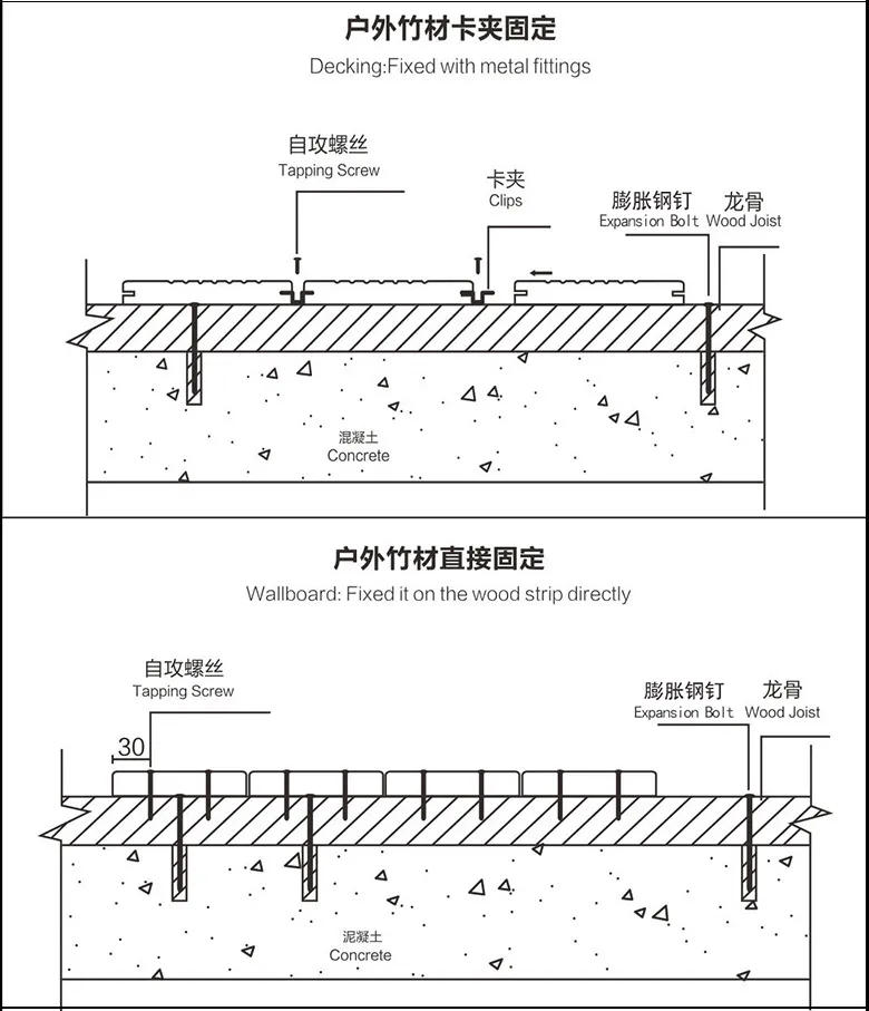 Outdoor Bamboo Decking & Flooring From Strand Woven Bamboo Terrace Board From Origin Factory at a Quality