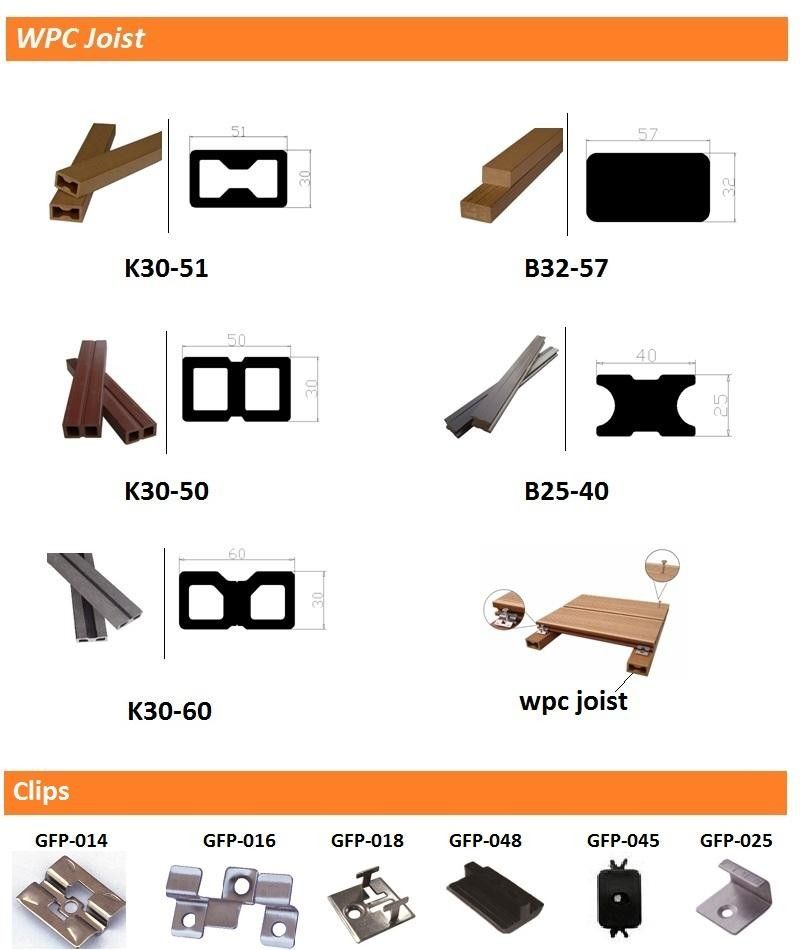 Outdoor Flooring WPC Decking Floor Board Wood Plastic Composite Price