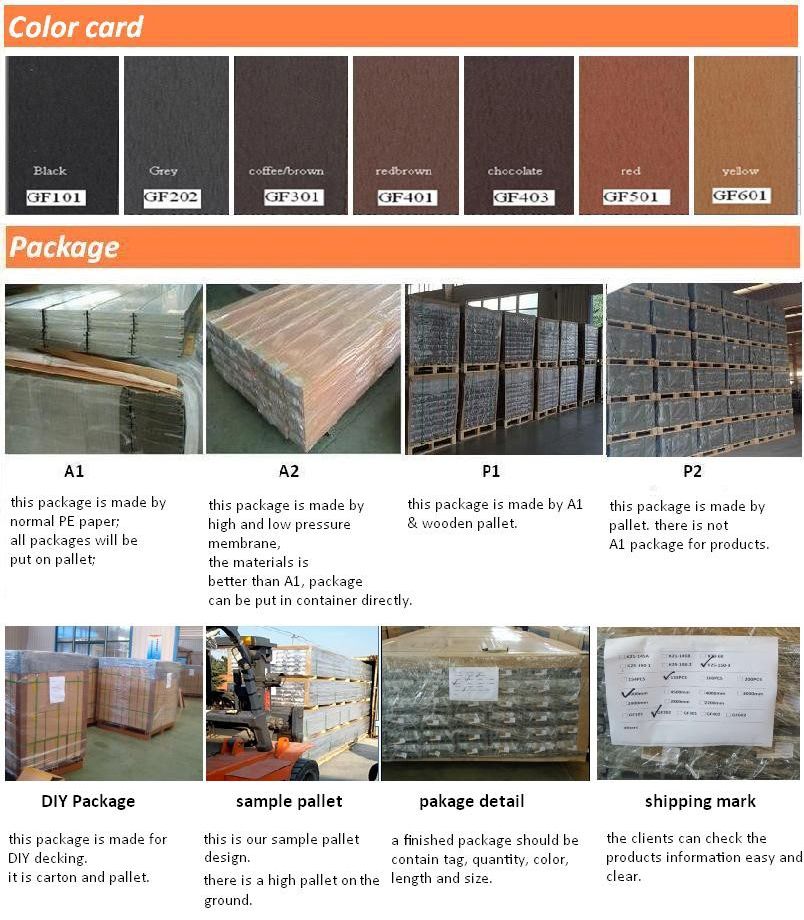 Outdoor Flooring WPC Decking Floor Board Wood Plastic Composite Price