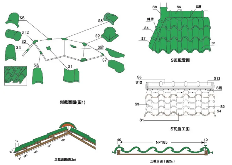 Outside Wall Building Material Stone Coated Roof Tile with ISO
