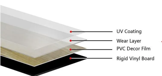 Pisos Laminado PARA Interiores Unilin Click Plastic PVC Spc Grey Marble Vinyl Floor Plank and Wall Tile