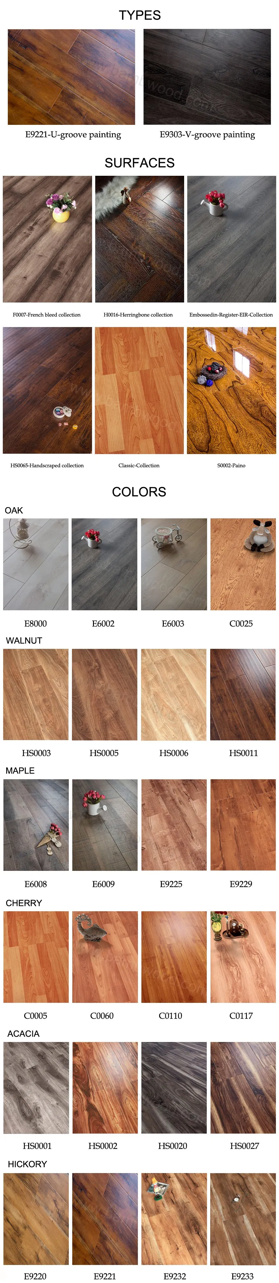 Premier Laminate Flooring 12mm German Technology Laminated Floor MDF Laminate-Flooring