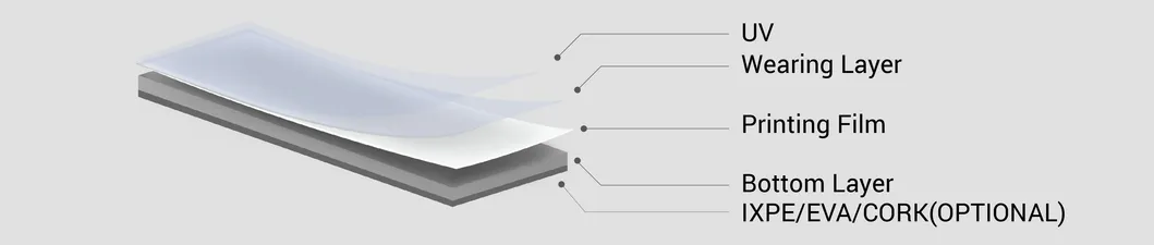 Protex Luxury Flooring Tile PVC Floor Spc Vinyl Floor