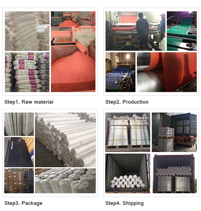 PVC Chair Mat Hard Floor Protection Clean Nonslip Mat in Roll