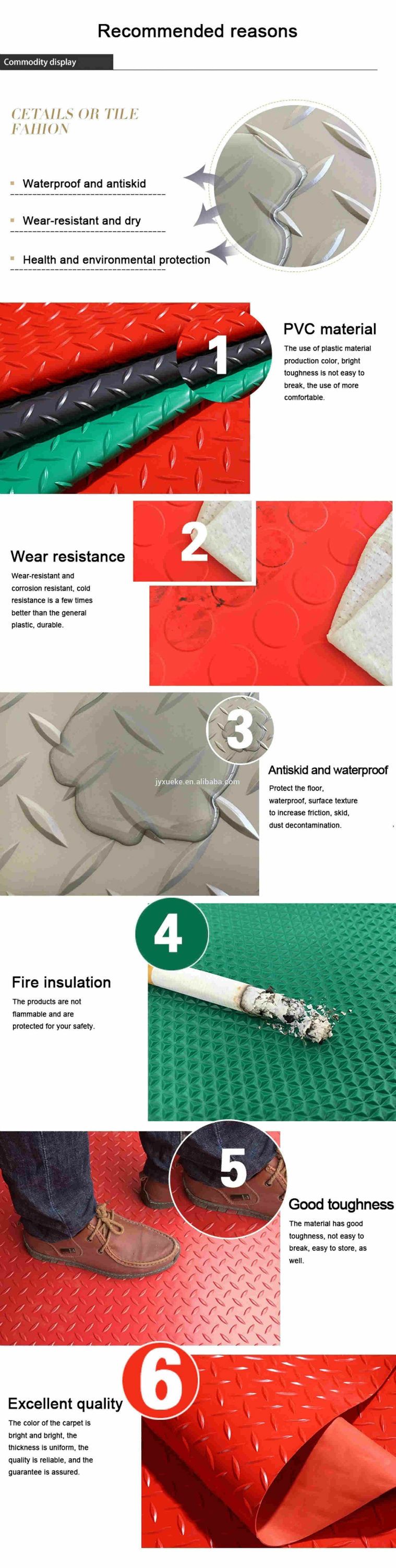 PVC Chair Mat Hard Floor Protection Clean Nonslip Mat in Roll