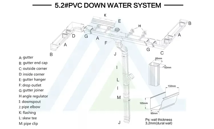 PVC Rain Gutter HDPE Plastic Rain Gutters