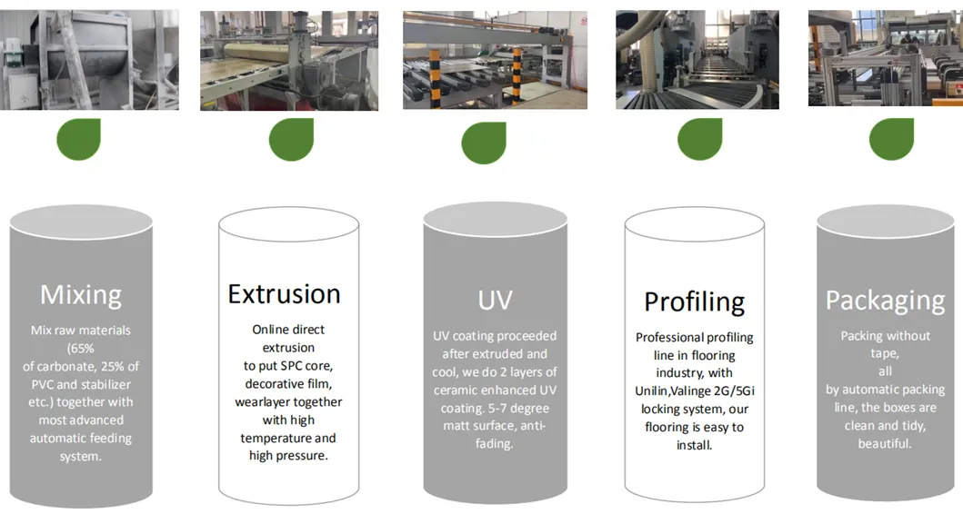 PVC Vinyl Flooring Tile Adhesive Sticker Flooring