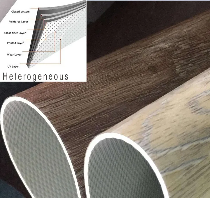 Retail Luxury 100% Anti-Fire Heterogenerous Sheet Vinyl Flooring 2mm
