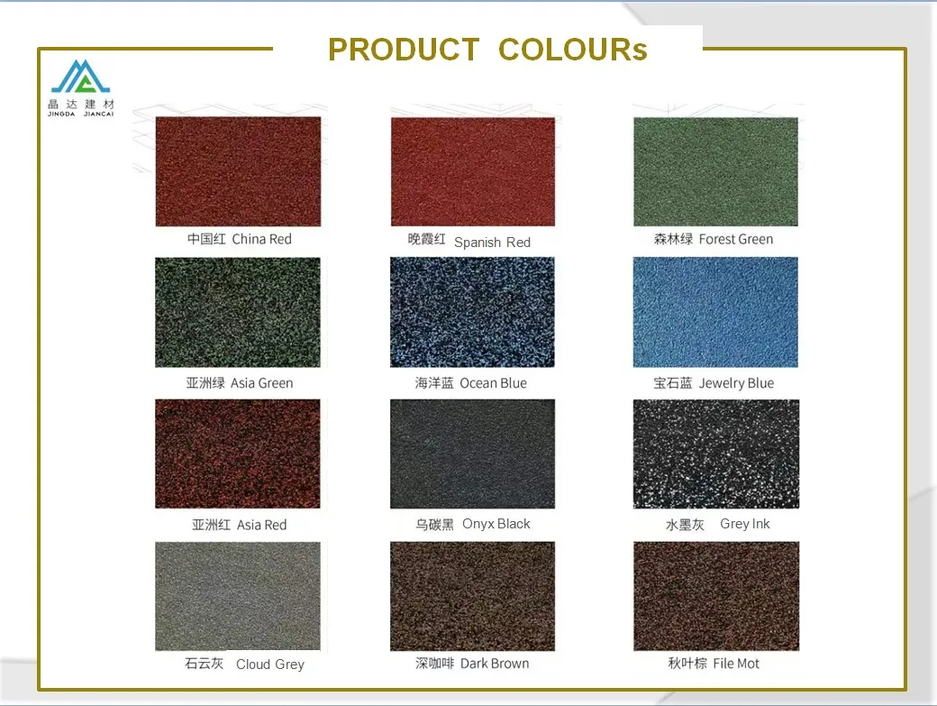 Roofing Sheet Accessories Prefabric Building Roof Panel