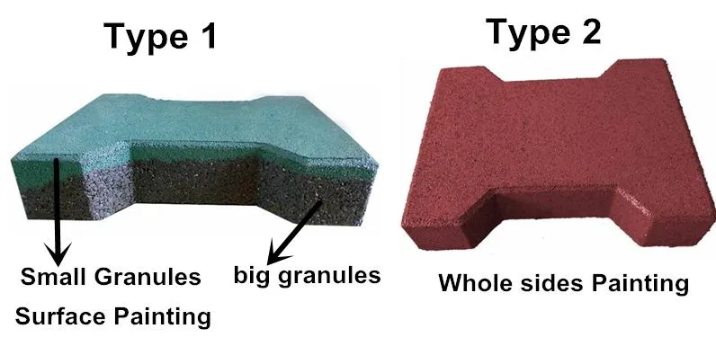 Rubber Brick Horse Rubber Tile Horse