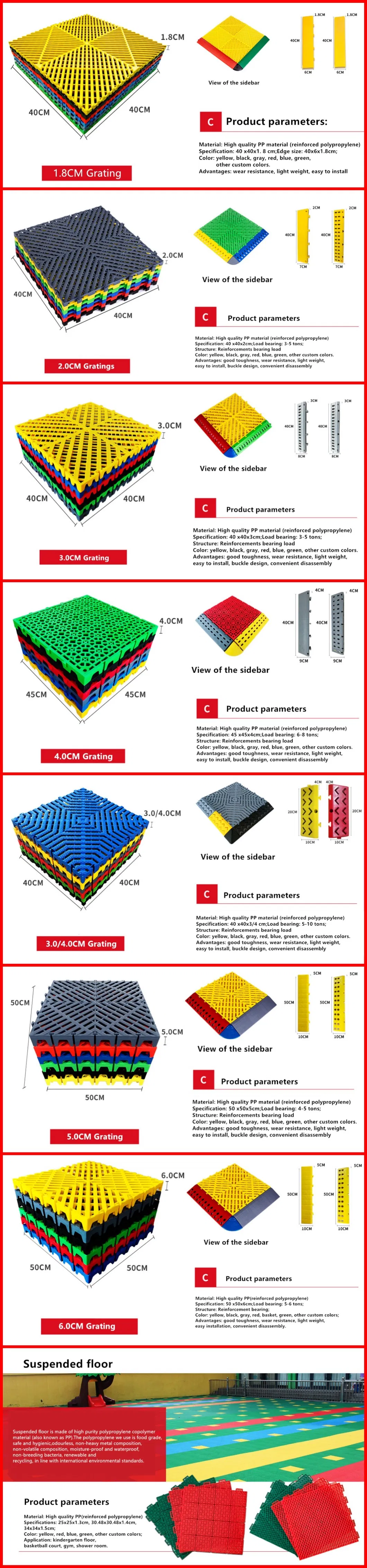 Screw Hole Design Can Be Installed by Yourself Nonslip Plastic Pool Grates Plates