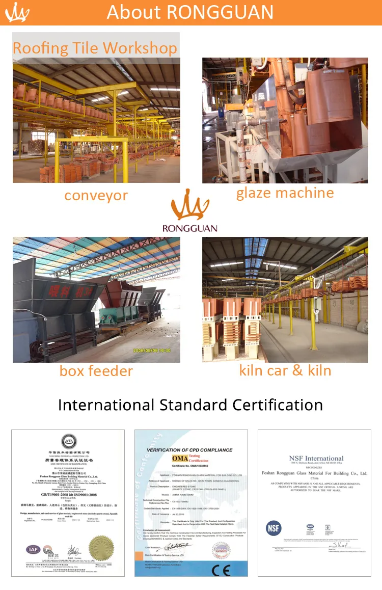 Spanish Roofing Sheets Sheet Material Glazed Roof Tiles Clay Tile