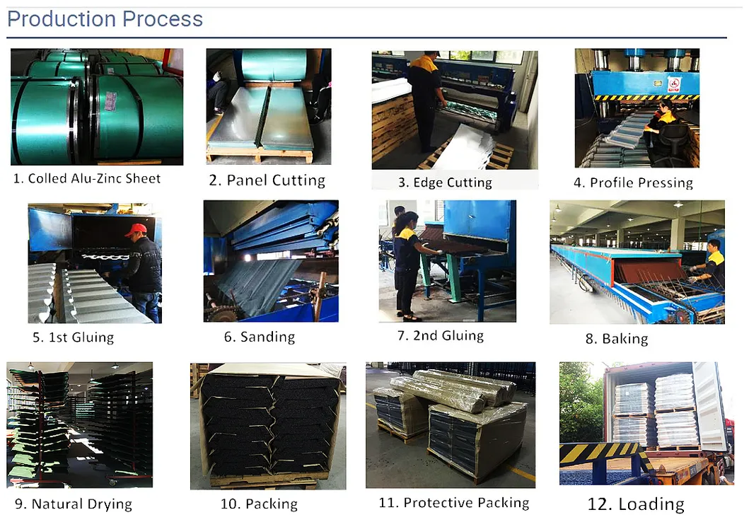 Spotted Single Color Metal Stone Coated Roofing Tiles High Quality Roof Material for Construction