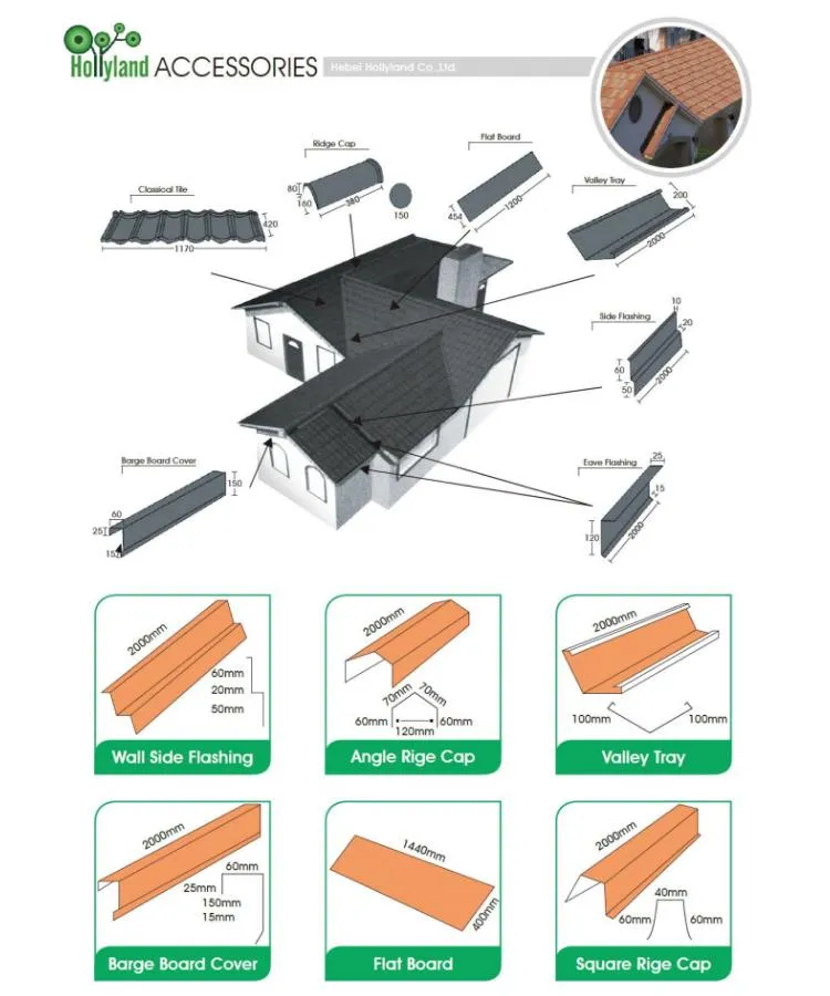 Steel Roof Tile with Stone Chips Coated (shingle tile)