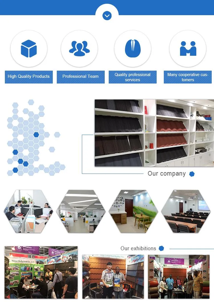 Stone Coated Metal Building Material Roofing Tile (Ripple tile)