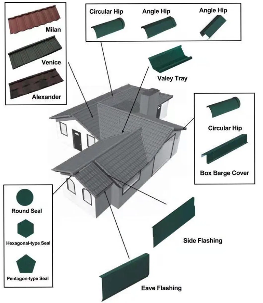 Stone Coated Metal Roof Tiles with Wind and Corrosion Resistance