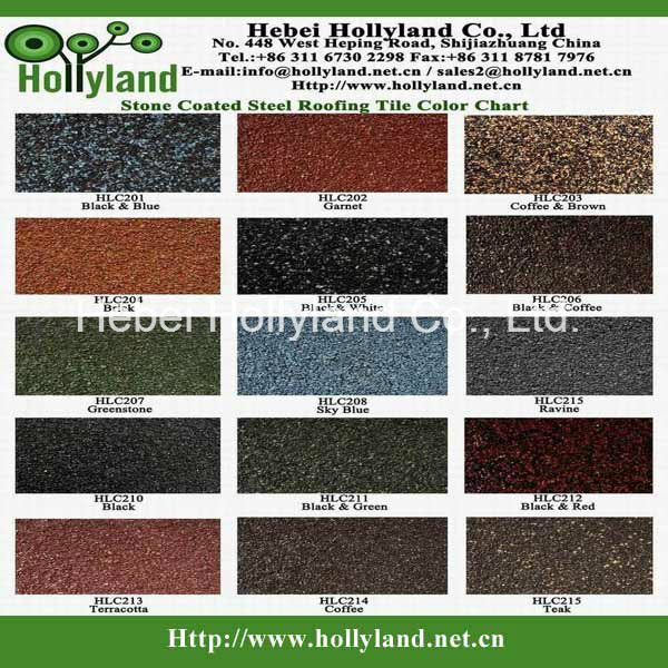 Stone Coated Roof Sheet of Steel (Shingle type)