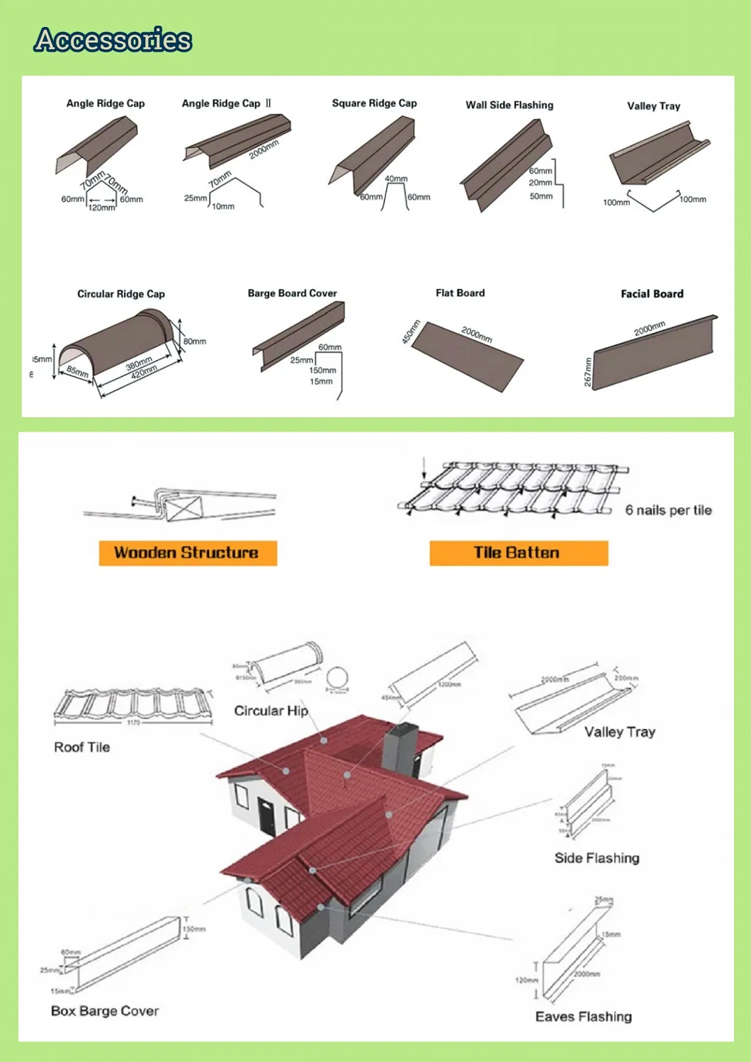 Stone Metal Roofing Corregatw Roof Colorbond Roof Sheets