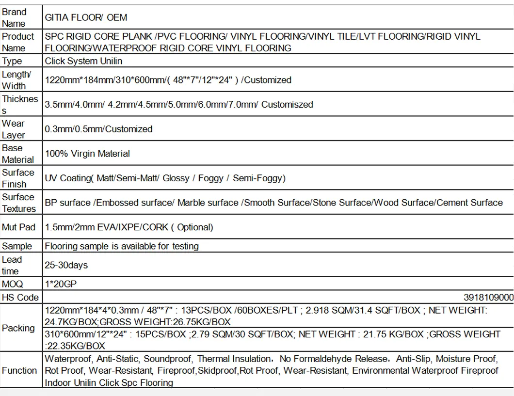 Stone Plastic Composite Vinyl Spc Flooring