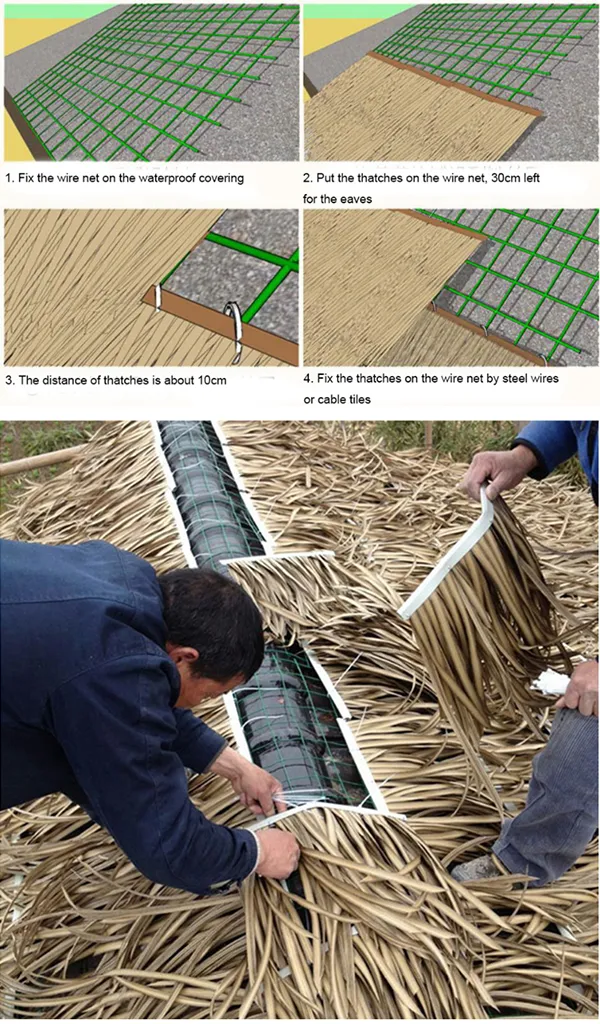 Synthetic Straw Thatch Roof for Tiki Bar