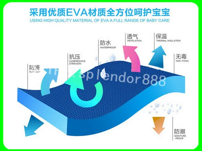 Taekwondo Martial Art Style EVA Foam Interlocking Floor Mat