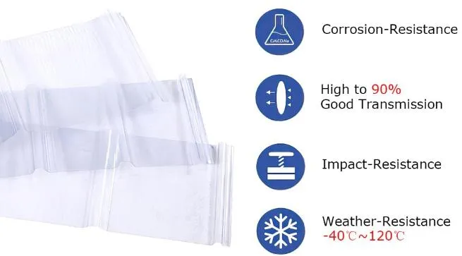 Tejas Colonial De PVC Roofing Tile UPVC Roof Shingles FRP Transparent Roof Sheet for Greenhouse